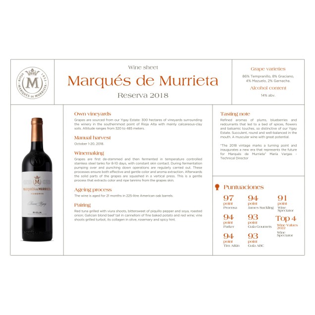 Marqués de Murrieta Reserva 2018